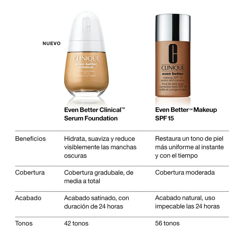 Product image 82
